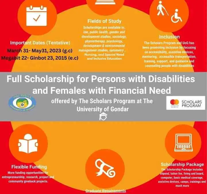 MasterCard Foundation Scholarship Program – 2023 Full Graduate Scholarship for Persons with Disabilities and Females with Financial Need at University of Gondar,